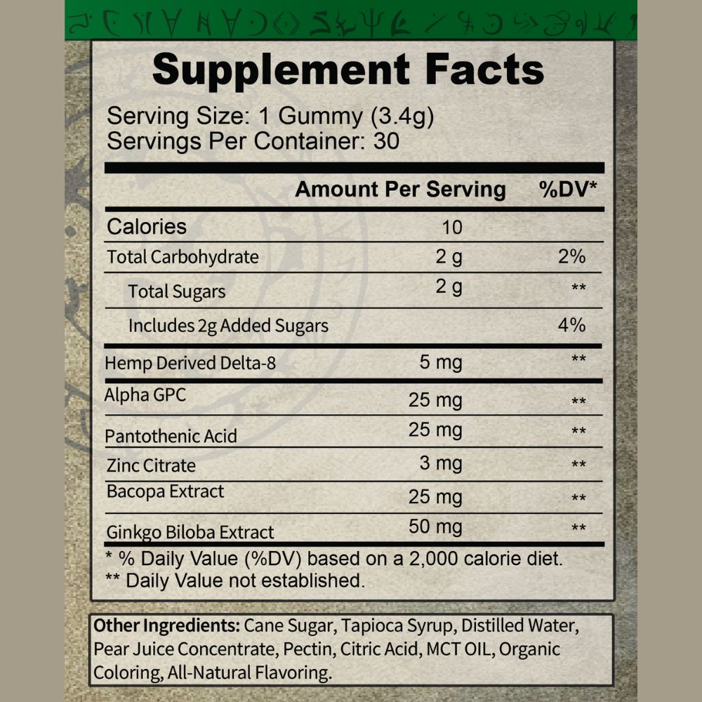 Pre- Order: Mind Spark - *Delta* 8 5MG Micro Dose